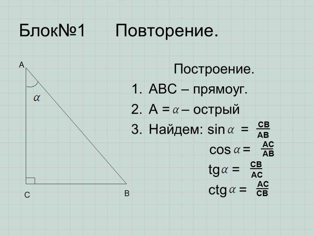 Таблица синусов | онлайн калькуляторы, расчеты и формулы на geleot.ru