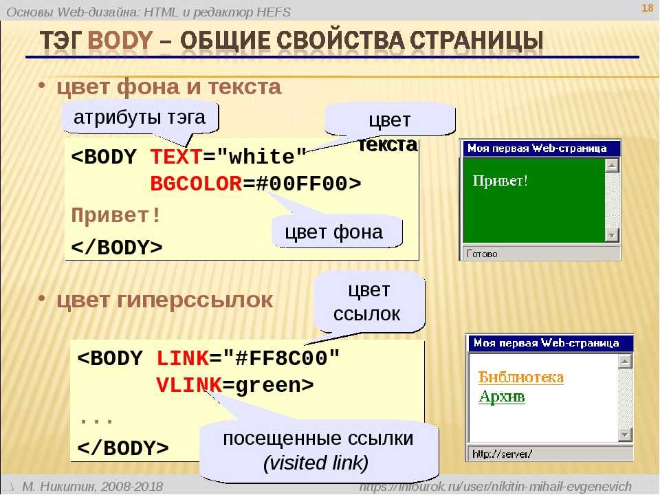 Background-position ⚡️ html и css с примерами кода