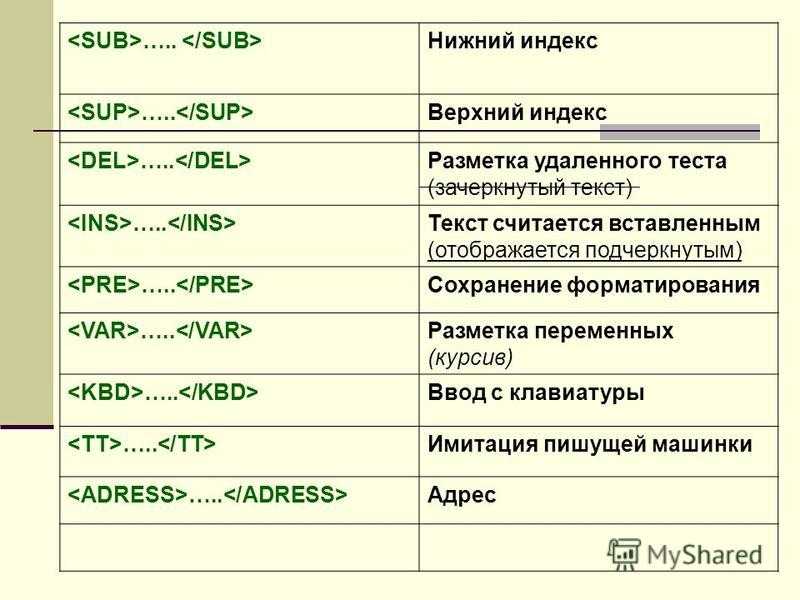 Подчеркиваем текст в документе microsoft word