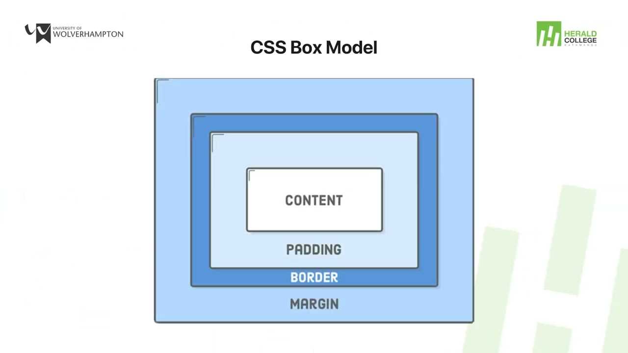 Element size and scrolling