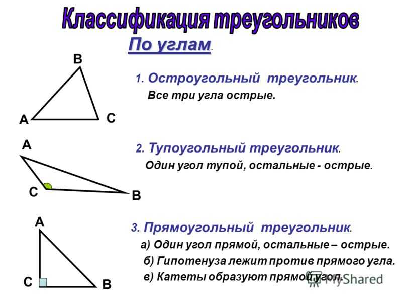 Как определить тупоугольный треугольник. Остроугольный прямоугольный и тупоугольный треугольники 7. Остроугольный прямоугольный и тупоугольный треугольники 7 класс. Остроугольный прямоугольный и тупоугольный треугольники свойства. Чертеж остроугольного треугольника.