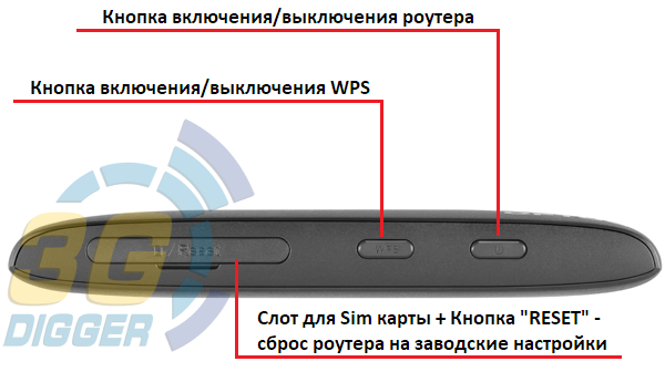 Настройка маршрутизатора netis wf2411e