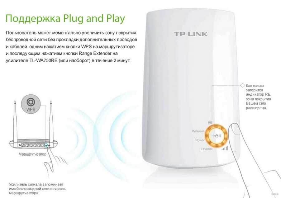 Как подключить и настроить усилитель wi-fi tp-link? | a-apple.ru