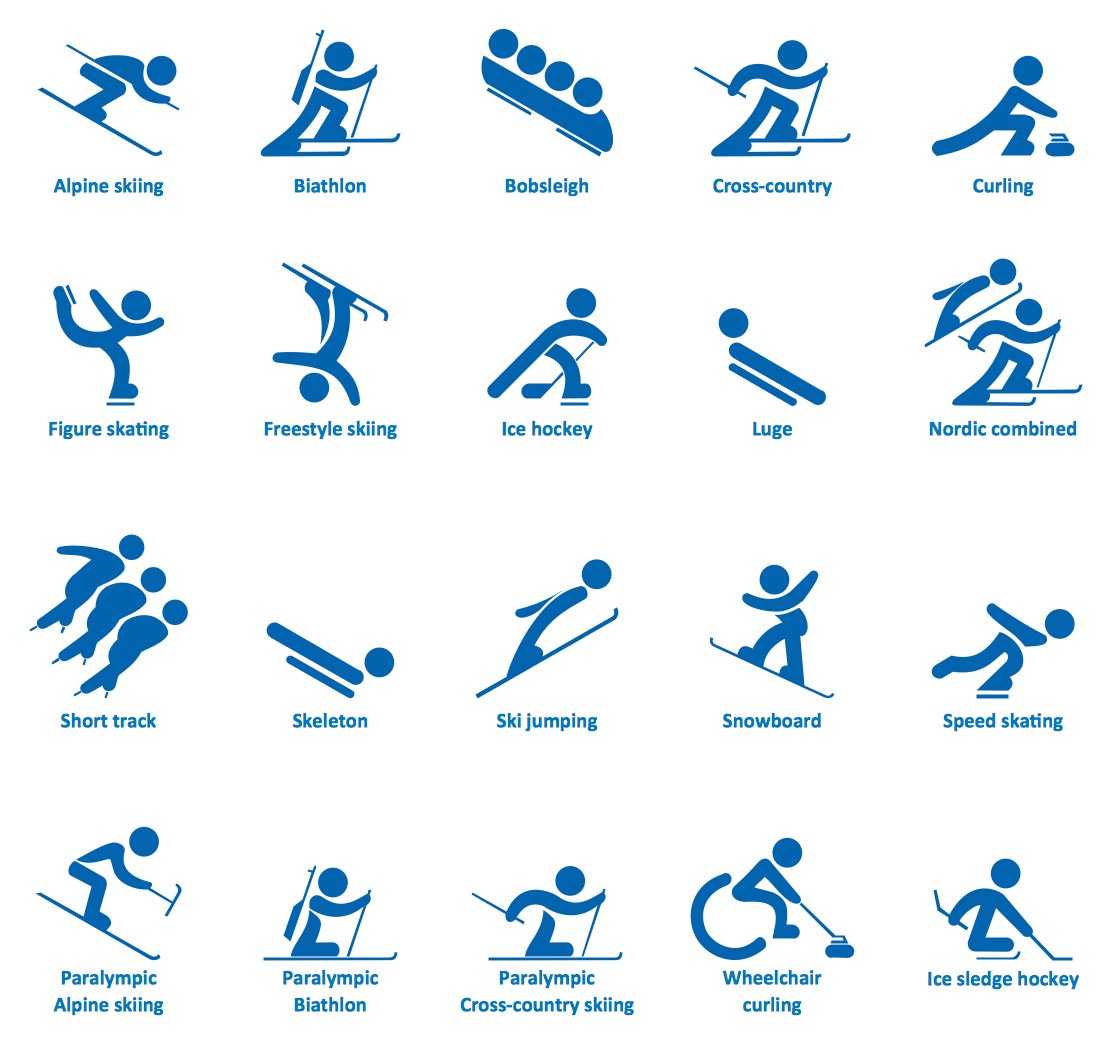 Список олимпийских видов спорта (летних и зимних). программа олимпиады