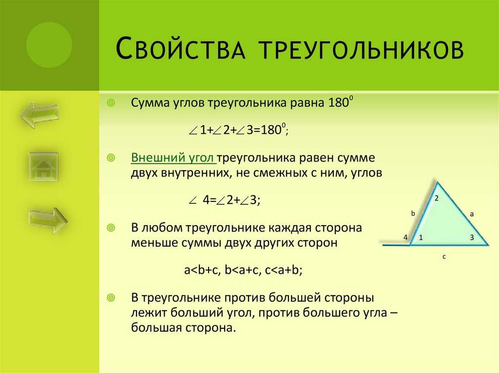 В мире треугольников проект по геометрии 7 класс