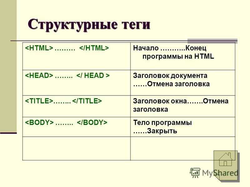 Что такое семантическая вёрстка и зачем она нужна — журнал «доктайп»