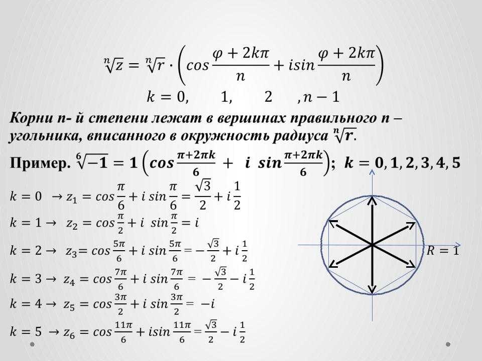 Как извлечь корень из комплексного числа