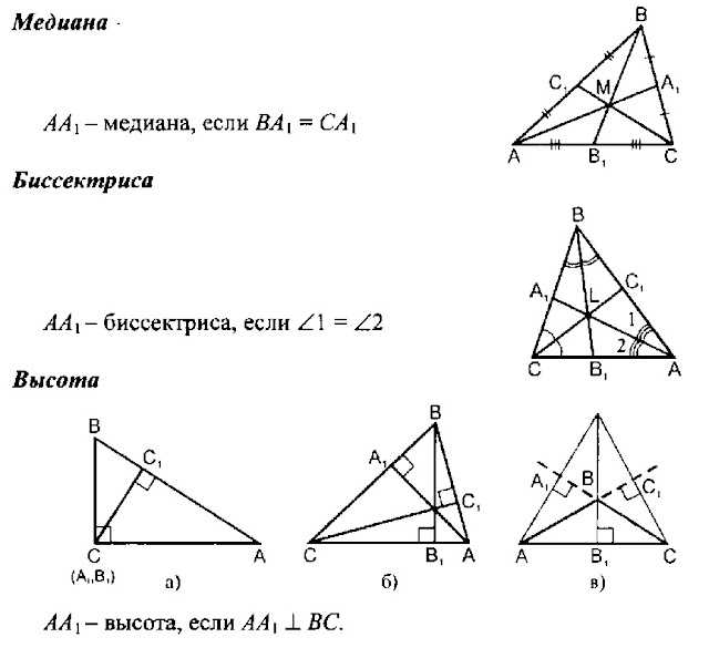 Медиана биссектриса высота треугольника тест. Медиана биссектриса и высота треугольника 7 класс. Что такое Медиана биссектриса и высота треугольника 7 класс геометрия. Медиана биссектриса высота задачи на готовых чертежах. Определения по геометрии 7 класс биссектриса Медиана высота.