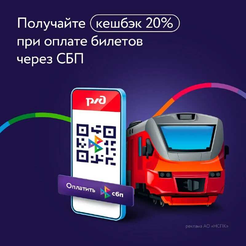 Сбп: что это, как подключить систему быстрых платежей в сбере
