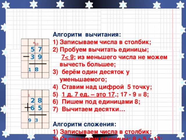 Математика 5-6 классы. 2. сложение и вычитание натуральных чисел  - всё для чайников
