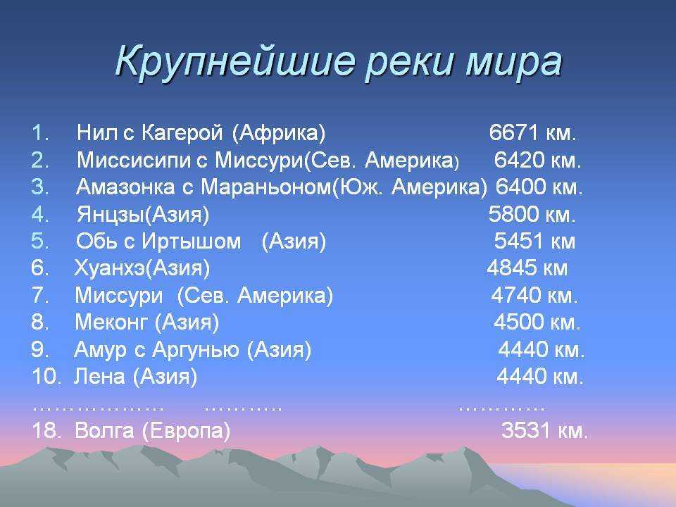 Самые длинные реки в мире: нил или амазонка - какой поток является наиболее протяженным и полноводным на земле?