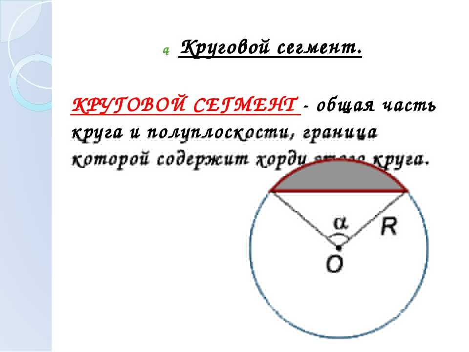 Сегмент окружности. Сегмент круга формулы. Площадь части круга через хорду. Периметр сегмента круга. Сегмент что это такое простыми