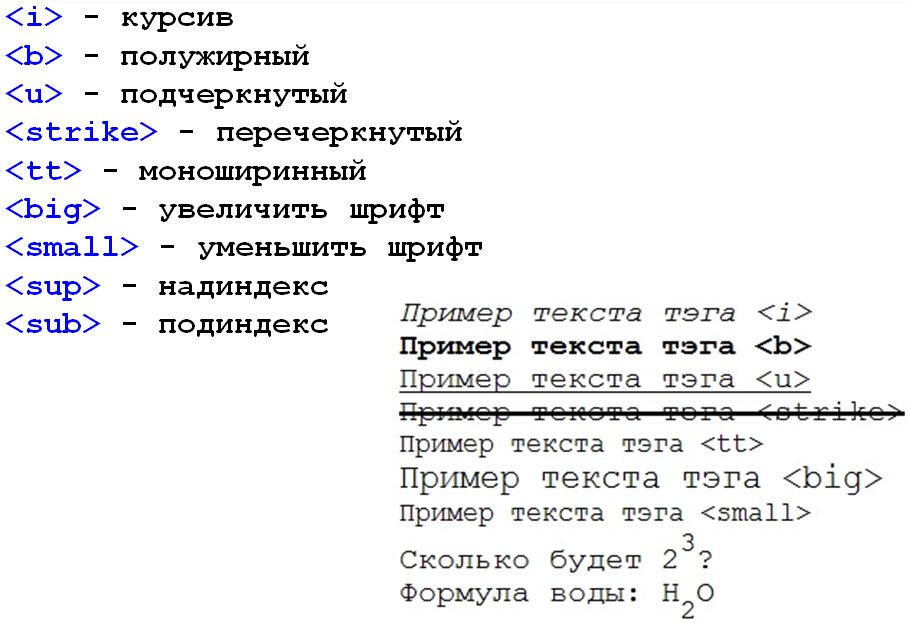 Как выучить html и css с нуля: сайты с бесплатными уроками для изучения html | kadrof.ru