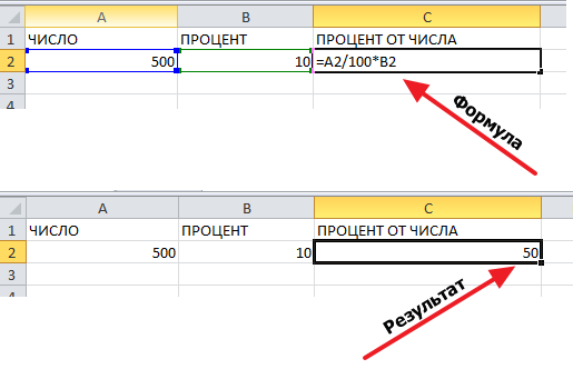 Как сделать разницу в процентах в excel: как умножить и сделать расчет по кредиту, готовая формула для работы в эксель, включение скрытой функции разданат, общие сведения