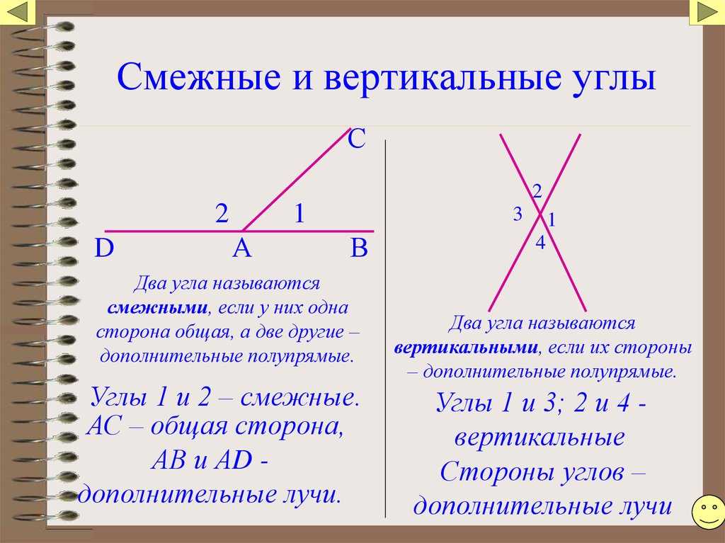 Развернутый угол смежные углы 4 класс петерсон презентация