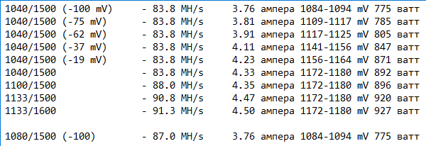 Что такое mah в аккумуляторе?
