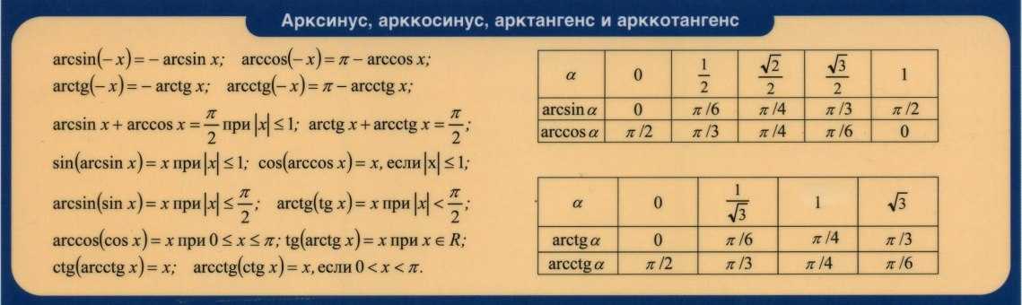 40. алгебра
                                читать 0 мин.