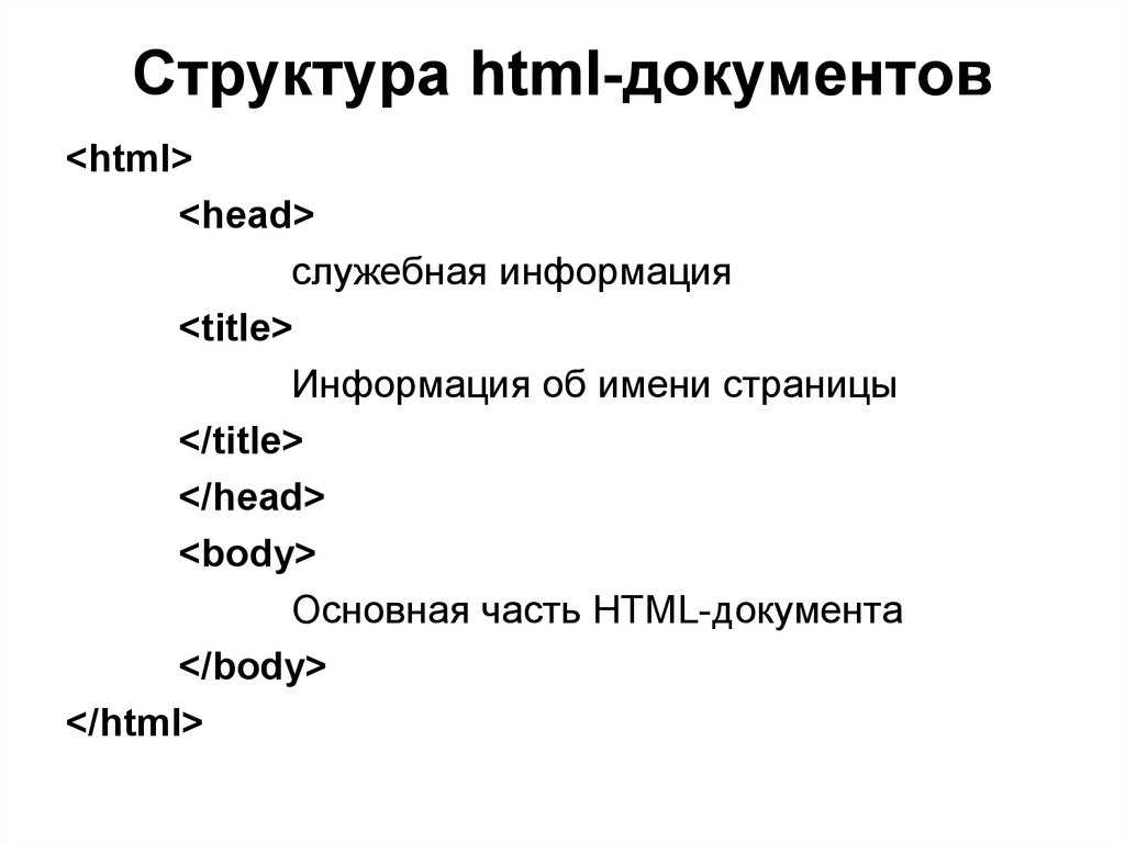 Создайте html документ по образцу привет