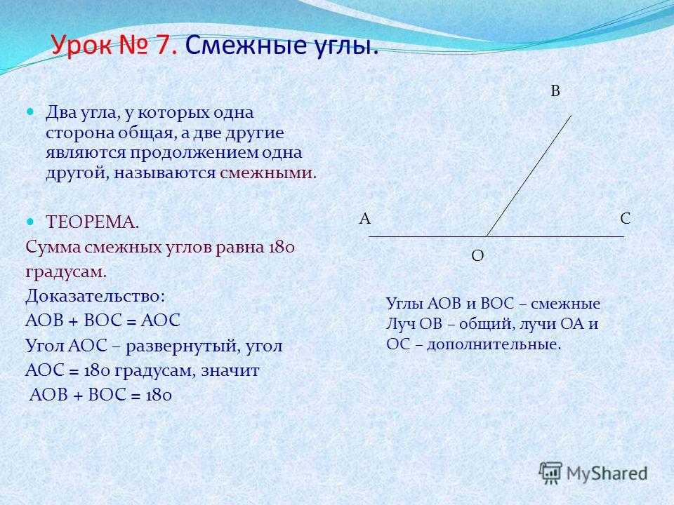 Теорема о сумме смежных. Теорема о свойстве смежных углов доказательство. Теорема о смежных углах. Теорема смежных углов 7 класс. Сумма смежных углов 180 градусов теорема.