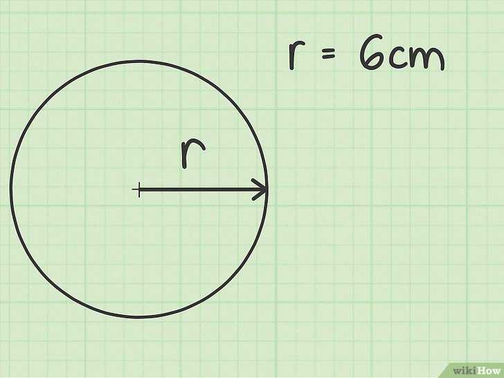 Нарисовать окружность с радиусом 2 см. Area of circle. Формула четверти круга. Формула круга кривизны. Круг лево формула.