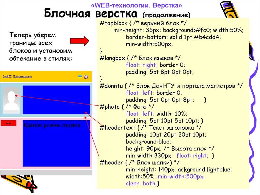 Блоки сайта css. Блочная верстка html. Пример блочной верстки. Вёрстка веб-страниц. Блочная верстка пример сайта.
