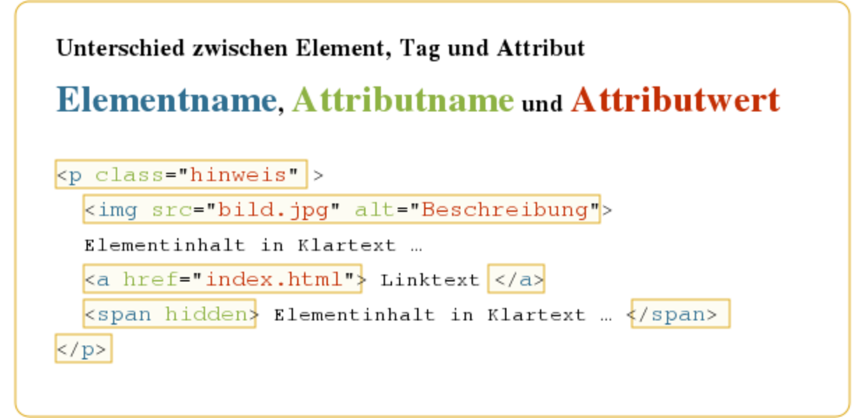 Свой select на чистом css и javascript