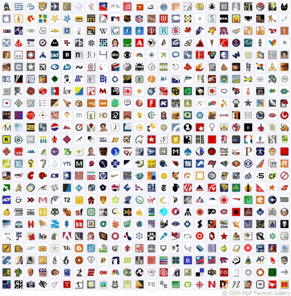 Установка favicon (фавикон) на wordpress сайт | wordpress mania