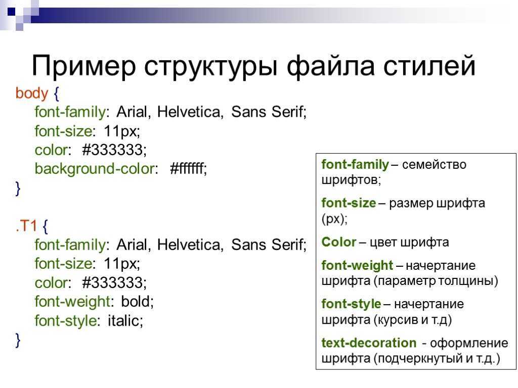 Таблица стилей html. Таблица стилей CSS. Таблица стилей CSS В html. Структура тега html.