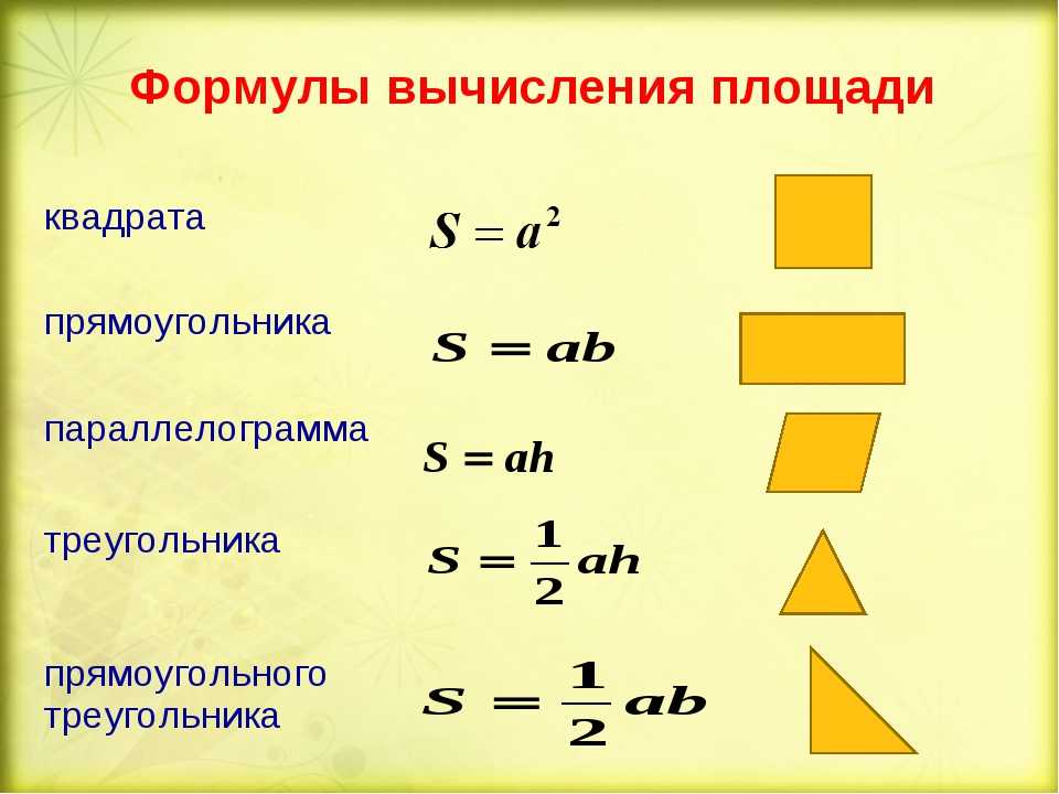 Формулы 5 измерения. Формула вычисления площади квадрата. Как найти площадь формула. Формулы для вычисления площади прямоугольника и квадрата. Формула вычисления площади прямоугольника.