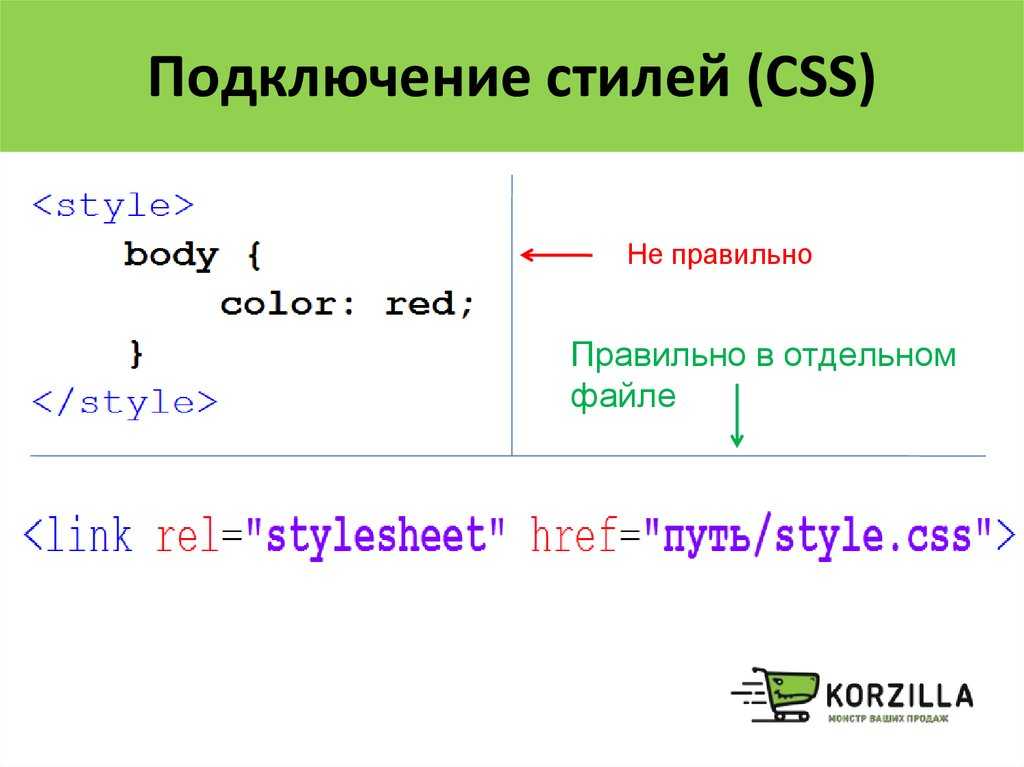 Вставить css в html: несколько элементарных способов и примеров