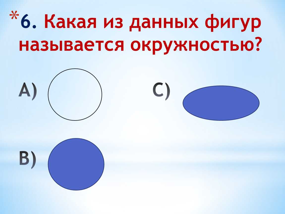 Справочник. окружности.