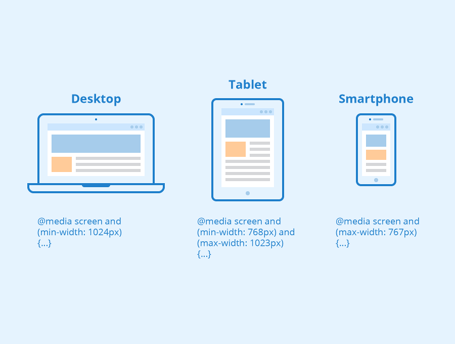 Css3 | размеры элементов. box-sizing
