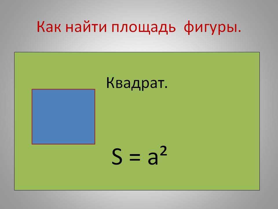 Площадь квадрата
