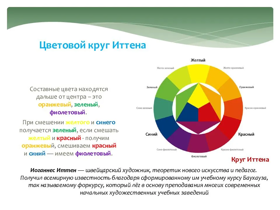 Теория цвета презентация