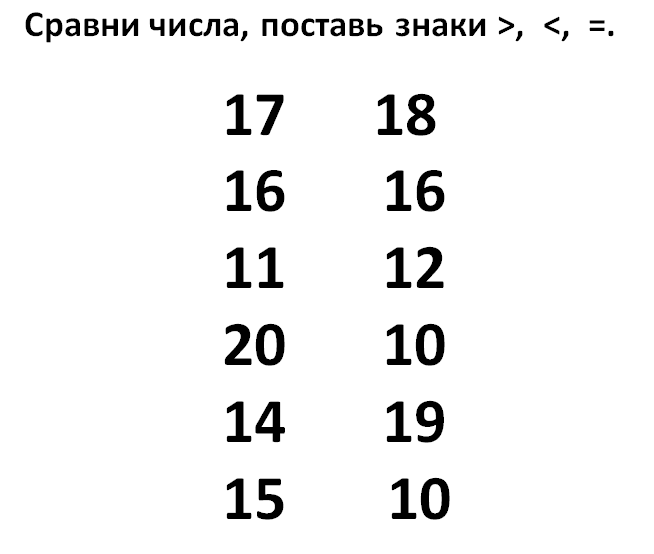Таблица математических символов по дате введения - table of mathematical symbols by introduction date