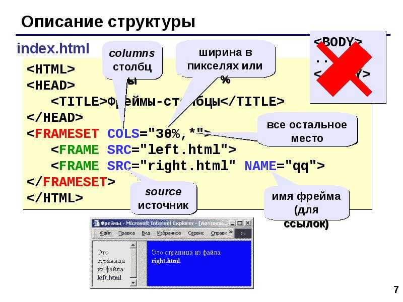 Что такое фрейм