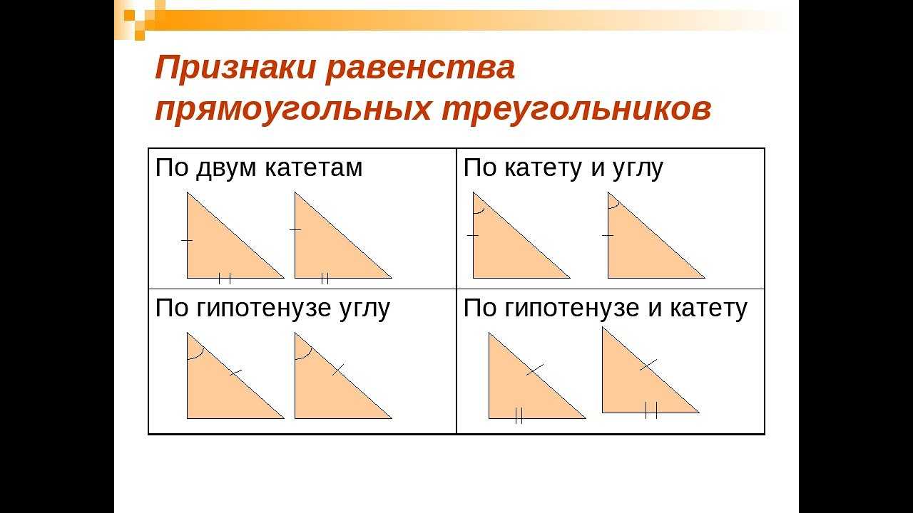 Равенство треугольников с прямым углом. Признаки равенства прямоугольных треугольников. Признаки равенства прямоугольных треугольников 7 класс геометрия. Признаки равенства прямоугольных треугольников 7. Признаки равнества прямоугольныхтреугольников.