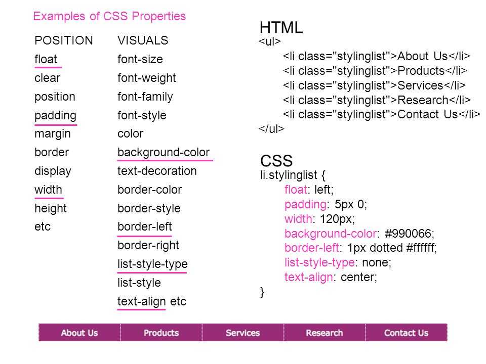 Текст в css