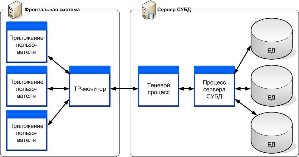 Web app manifest