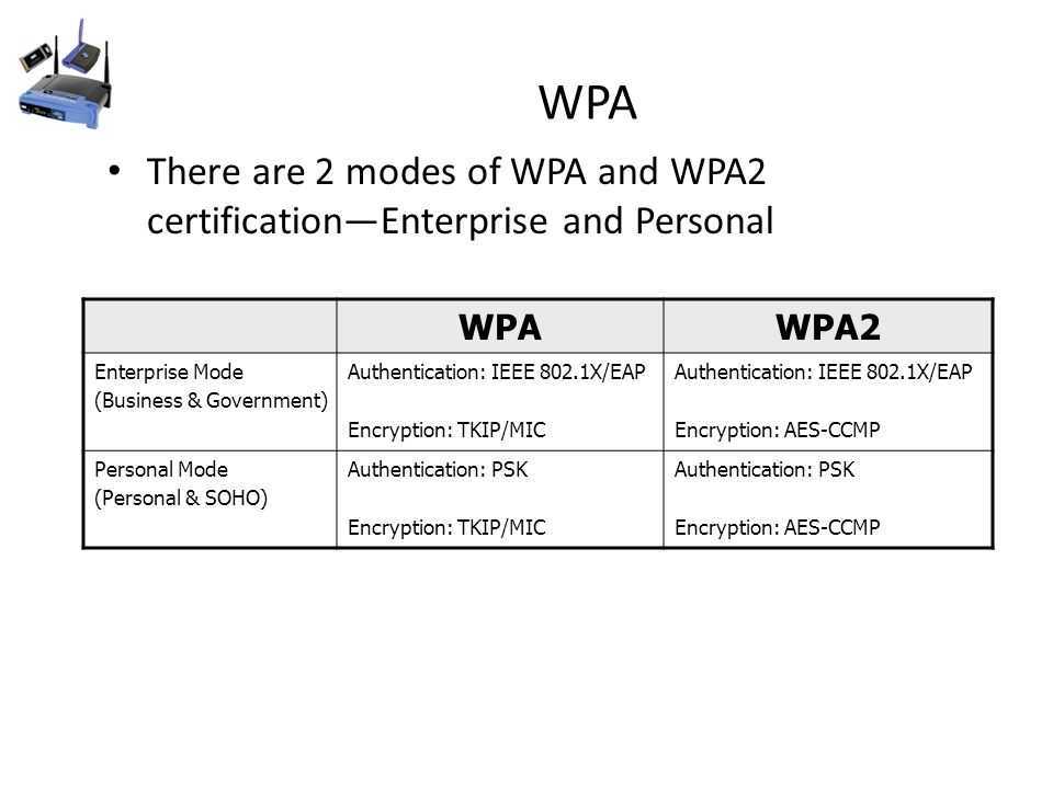 Каков наилучший режим безопасности wpa2: aes, tkip или оба? 2023