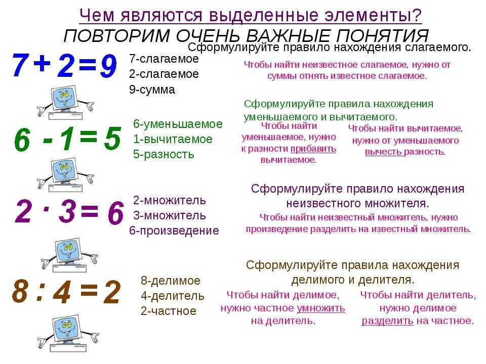 Арифметическая (алгебраическая) прогрессия определение, примеры нахождения с решением