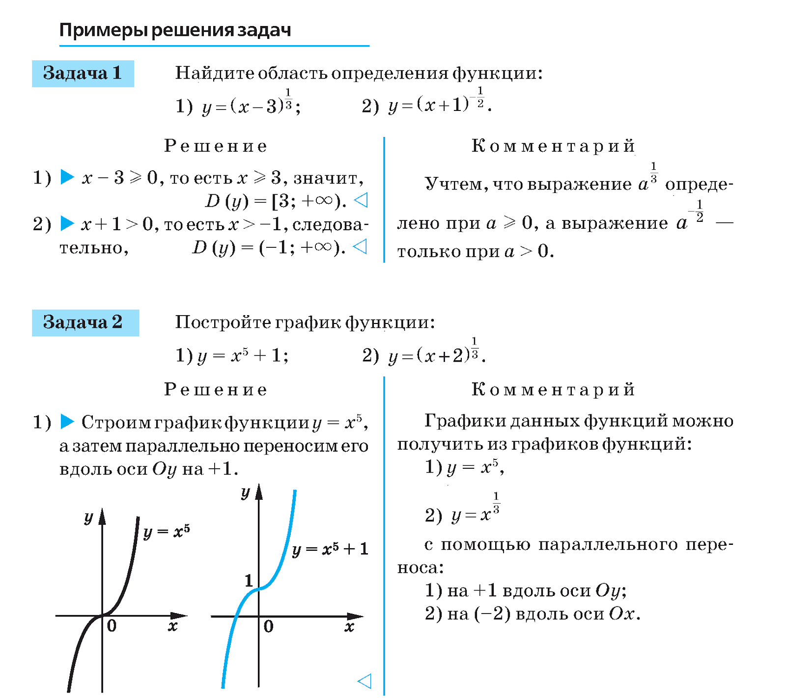 Что такое функция в алгебре. что такое функция в алгебре? | дорога знаний