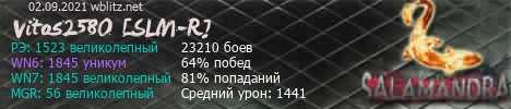 Ошибка sd карты нет доступа wot blitz