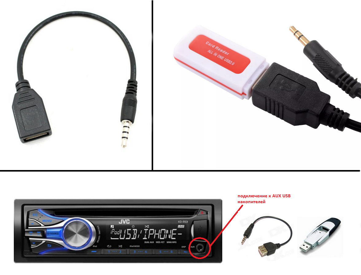 Как слушать музыку в машине с телефона: bluetooth, aux, usb кабель, трансмиттер