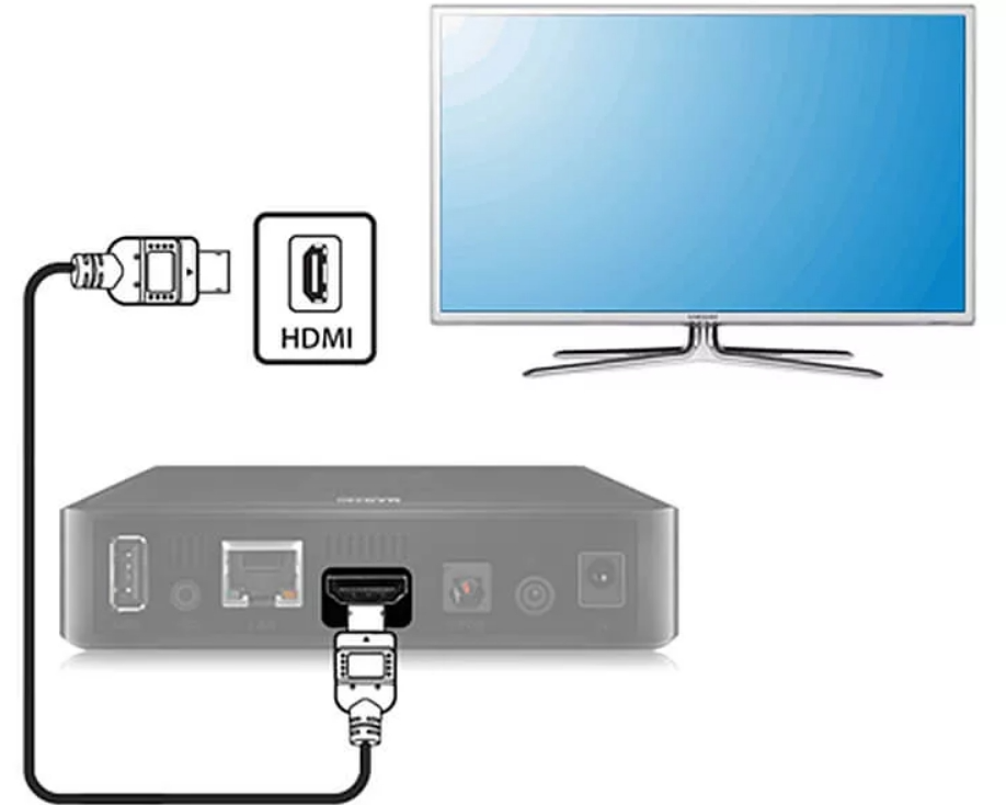 Как подключить телевизор к компьютеру через hdmi (кабель), соединить тв шнуром
