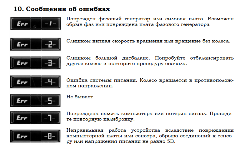 Почему высвечивается ошибка в контакте как исправить. при загрузке аудиозаписи произошла ошибка попробуйте обновить страницу — решения для вконтакте. воспользуйтесь защищенным соединением https