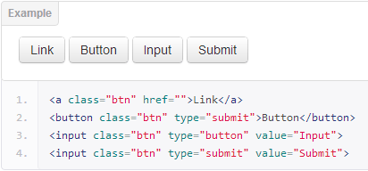 Html button tag