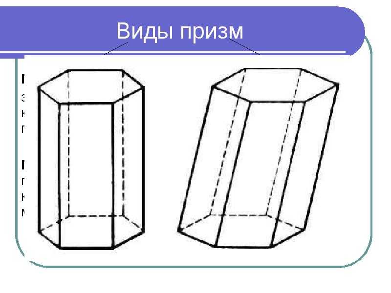 Призма - свойства, виды и формулы вычисления площади и объема геометрической фигуры
