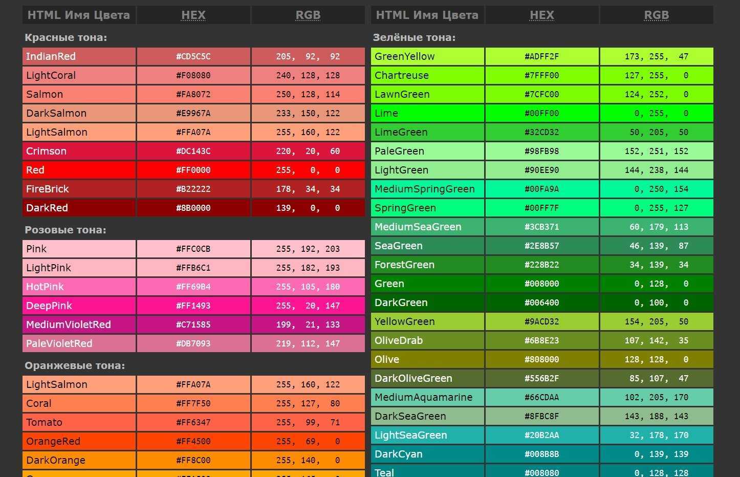 Css background color – how to change the background color in html