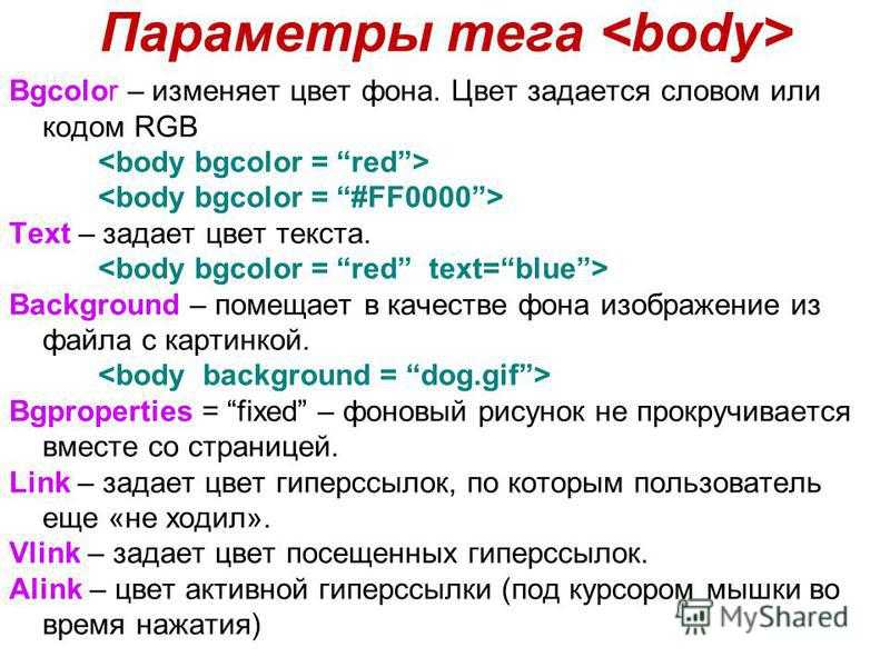 Каким тегом задается. Параметры тега body. Атрибуты тега body. Тег body в CSS. Тег body в html.